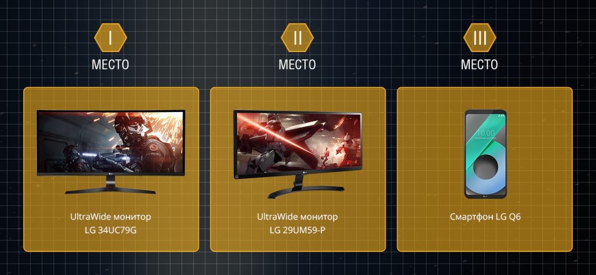 «Звёздные войны» за мониторы LG продолжаются: конкурс по Star Wars Battlefront 2
