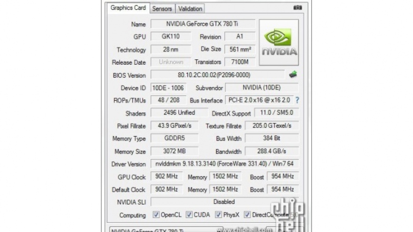 Гипотетические характеристики GeForce GTX 780 Ti