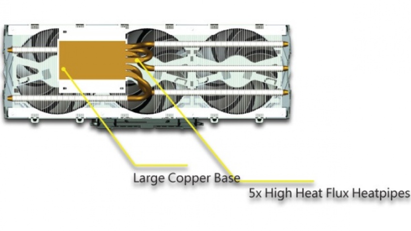 Детали о кулере Inno3D iChill HerculeZ X3 Ultra Cooler Kit