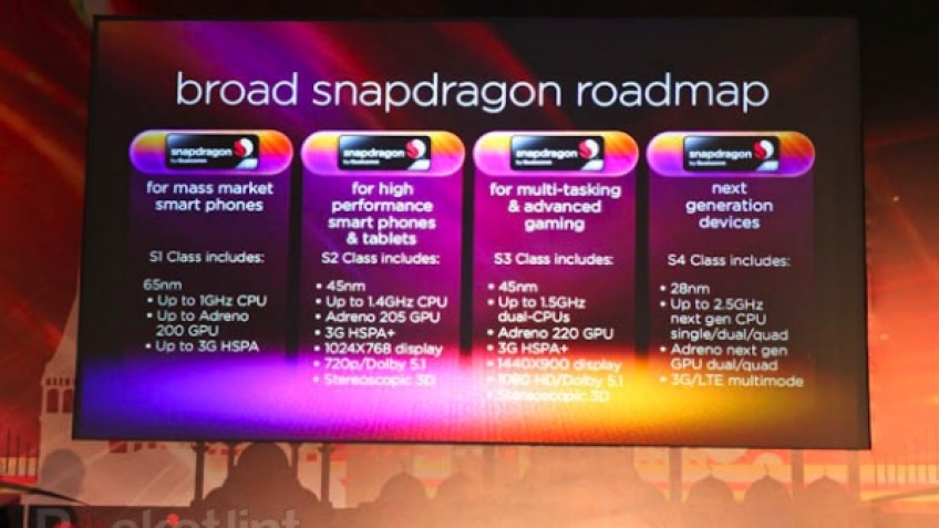 Qualcomm представит микропроцессоры с частотой 2,5 ГГц в самом начале 2012 года