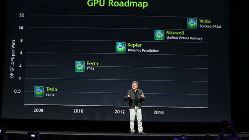 Nvidiа обновила роадмап GPU