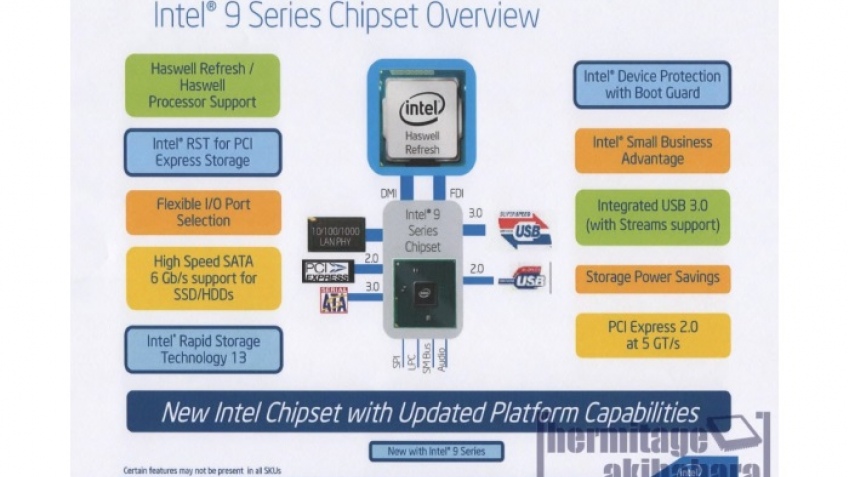 Микропроцессоры Intel Haswell Refresh выйдут на рынок в начале мая
