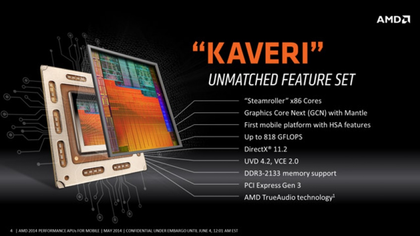 AMD объявила мобильные микропроцессоры Kaveri