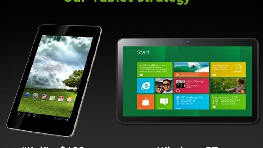 Nvidiа продемонстрировала дешевую планшетную платформу Kai