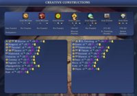 Руководство и прохождение по "Sid Meier’s Civilization 4: Beyond the Sword" Руководство и прохождение по "Sid Meier’s Civilization 4: Beyond the Sword"