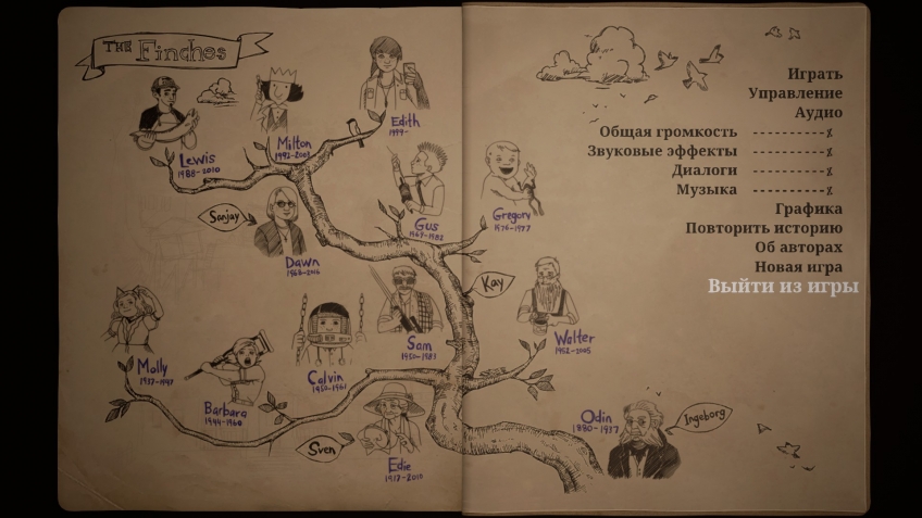 Это древо, кстати, отображает не всех членов семьи