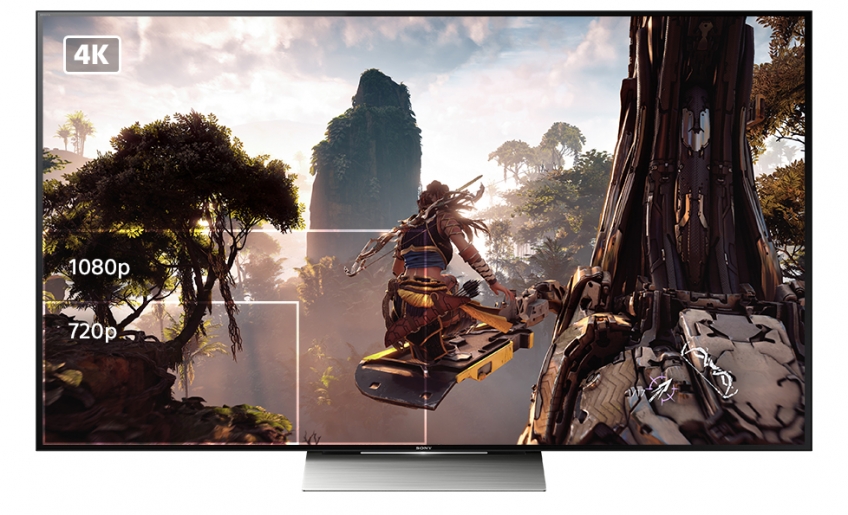 Sony наглядно доносит до аудитории разницу между HD, Full HD и Ultra HD 4K.