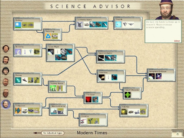 Цивилизация 3 Эволюция