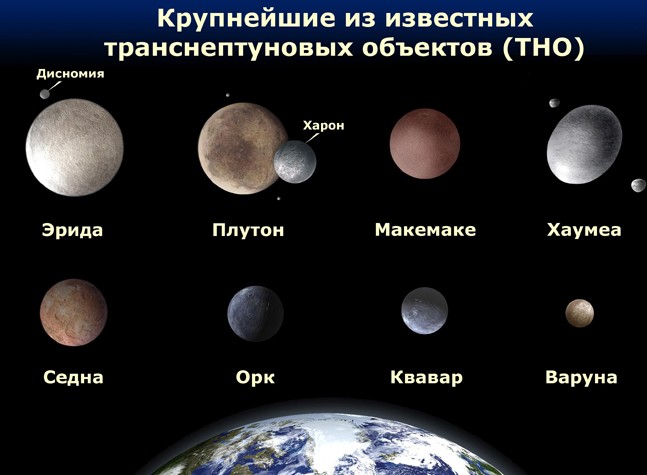 какая планета теперь не считается планетой. Смотреть фото какая планета теперь не считается планетой. Смотреть картинку какая планета теперь не считается планетой. Картинка про какая планета теперь не считается планетой. Фото какая планета теперь не считается планетой