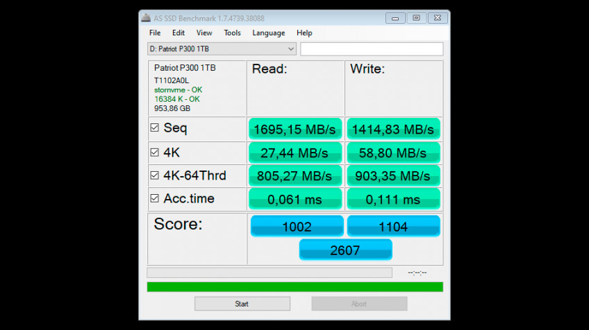 AS SSD: скоростные показатели