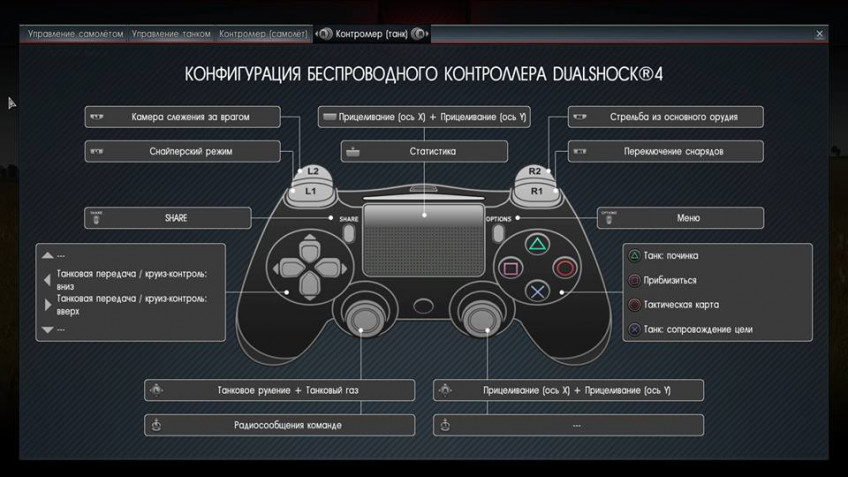 Удобная схема управления в пабг