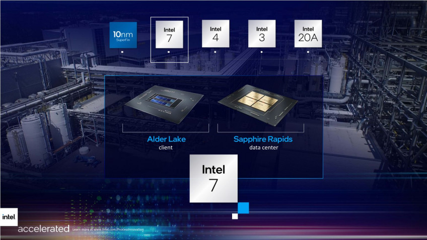 Новые процессоры Intel Alder Lake: что показали на закрытой презентации Новые процессоры Intel Alder Lake: что показали на закрытой презентации
