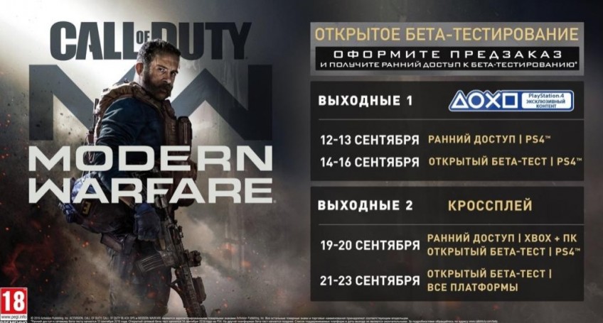 Разбираем мультиплеер Call of Duty: Modern Warfare. Камень в огород Battlefield