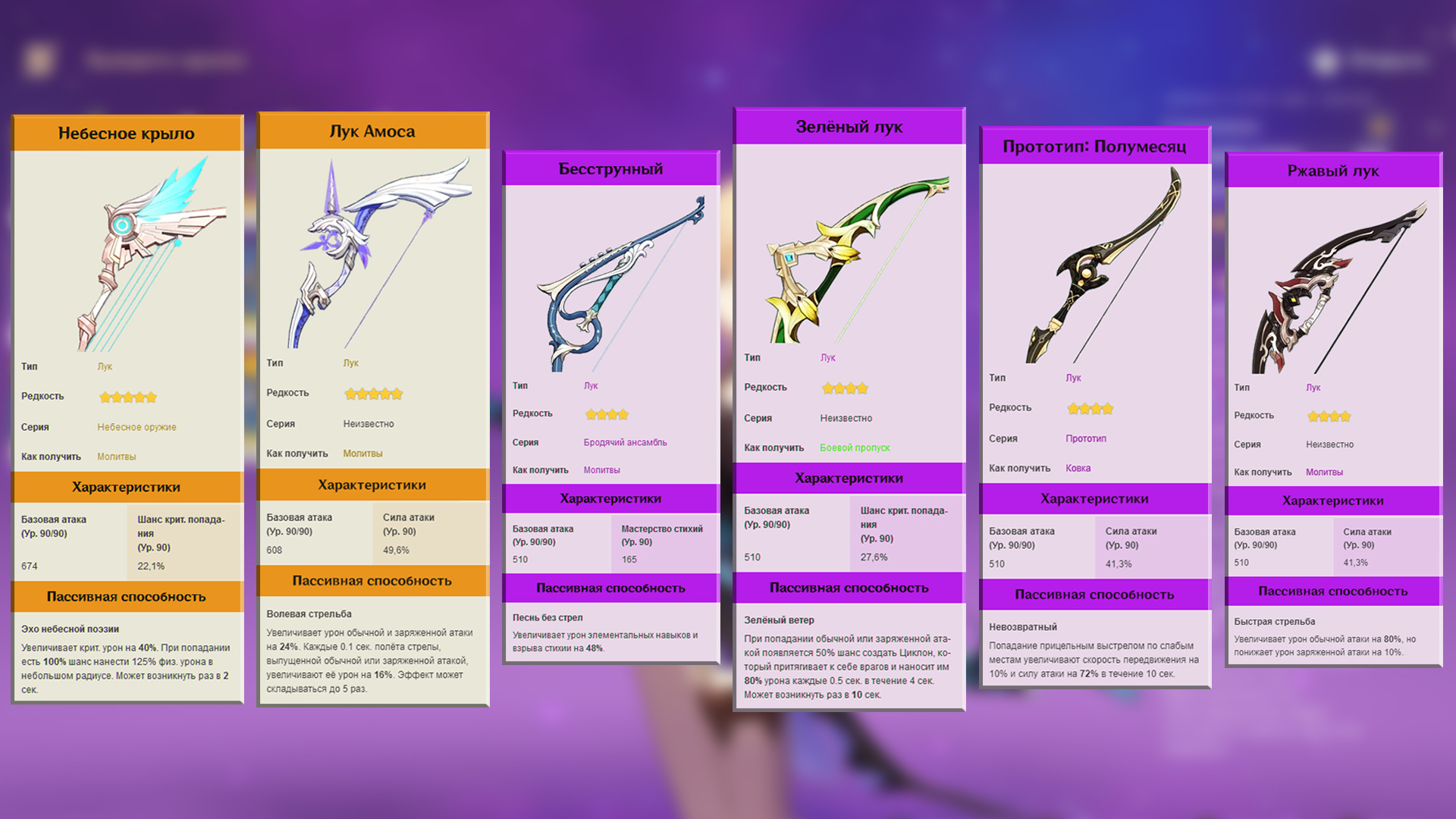 кому подходит лук амоса