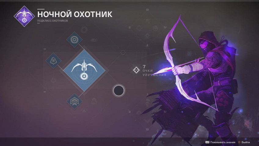 Топ-5 подклассов для одиночной игры в Destiny 2 Топ-5 подклассов для одиночной игры в Destiny 2