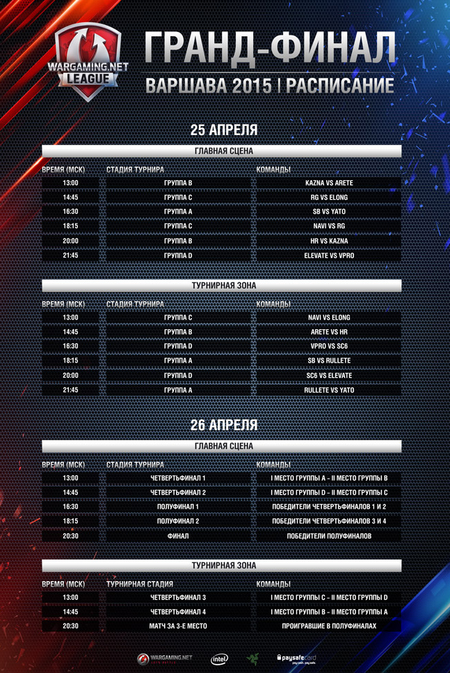 Наши впечатления от The Grand Finals 2015 по World of Tanks Наши впечатления от The Grand Finals 2015 по World of Tanks