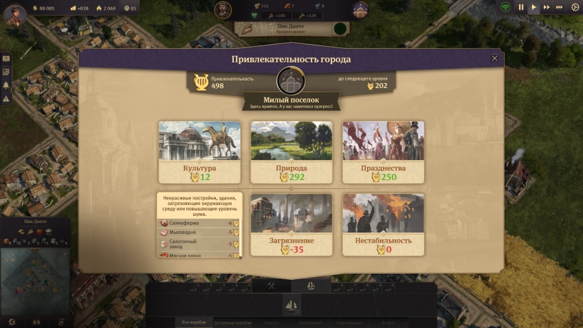 Обзор Anno 1800. Великолепный век Обзор Anno 1800. Великолепный век
