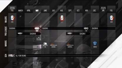 Invitational 2019. Мы на главном турнире по Rainbow Six: Siege Invitational 2019. Мы на главном турнире по Rainbow Six: Siege