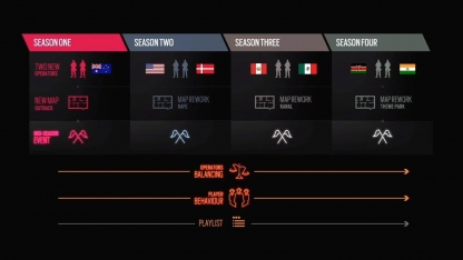 Invitational 2019. Мы на главном турнире по Rainbow Six: Siege Invitational 2019. Мы на главном турнире по Rainbow Six: Siege