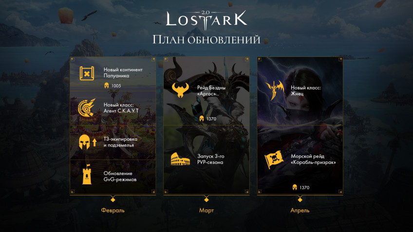 Весна в Lost Ark обещает быть жаркой