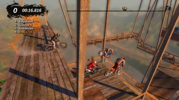 Trials Evolution Trials Evolution