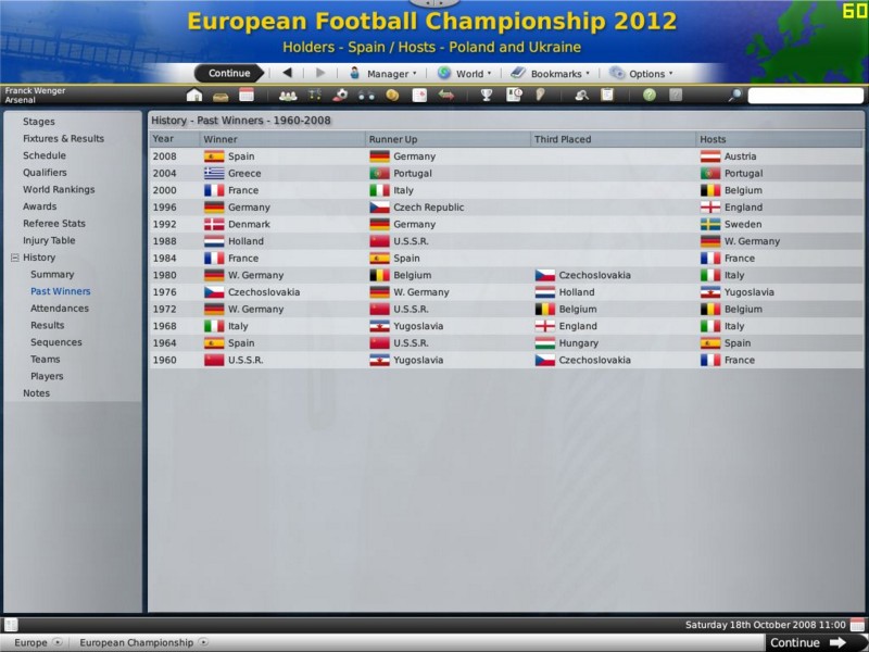 football manager 2009