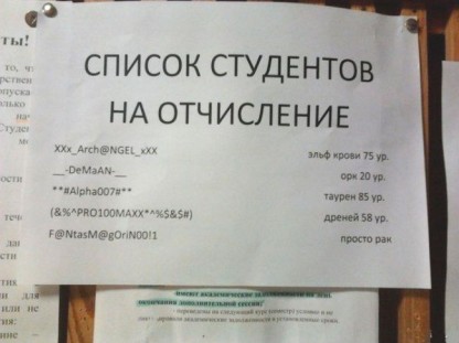Список, разумеется, шуточный. Однако любая шутка основана на реальных событиях
