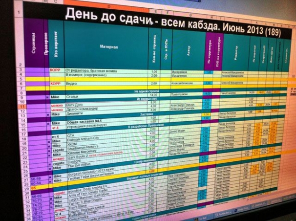 Почта «Игромании» Почта «Игромании»