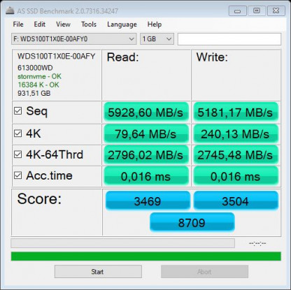 AS SSD: speed performance