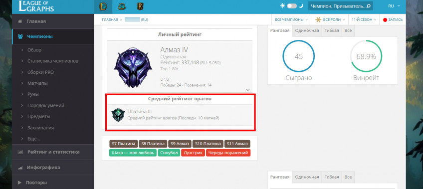 Гайд: Как узнать свой MMR в League of Legends