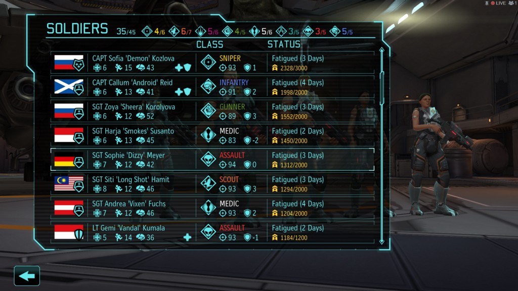 Xcom long war 2 classes