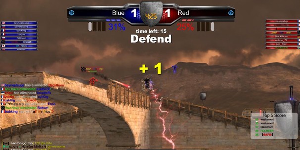 Впечатления от ЗБТ ShootMania Storm Впечатления от ЗБТ ShootMania Storm