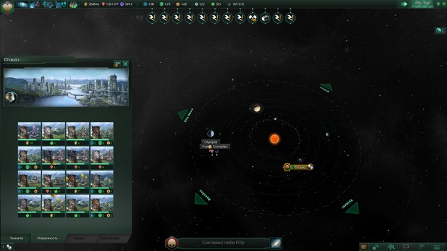 Космические коты против всех, или «22 человека в одной Stellaris» Космические коты против всех, или «22 человека в одной Stellaris»