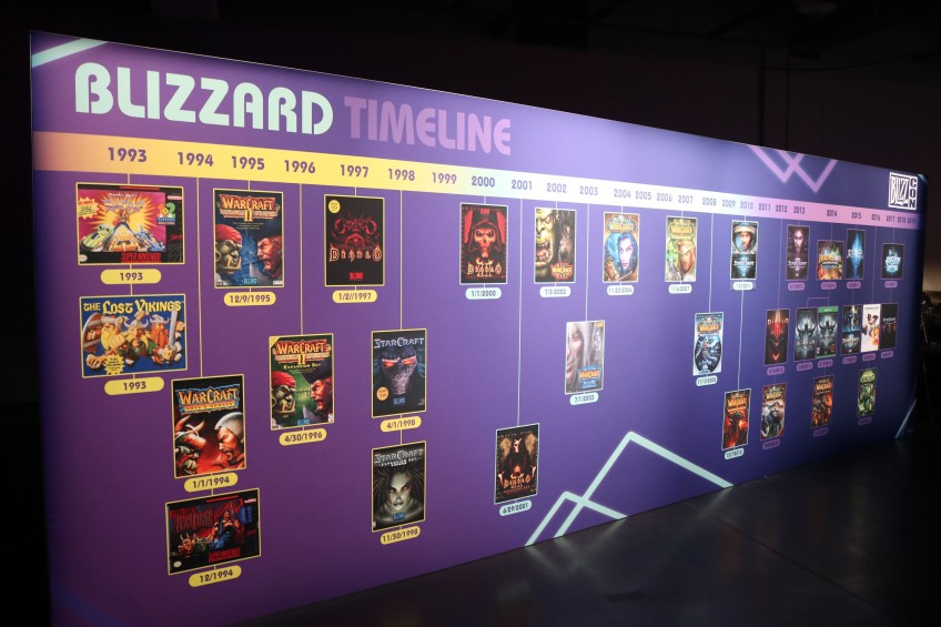 В этом году у Blizzard сразу два крупных юбилея: 25 лет серии Warcraft и 15 лет World of Warcraft.