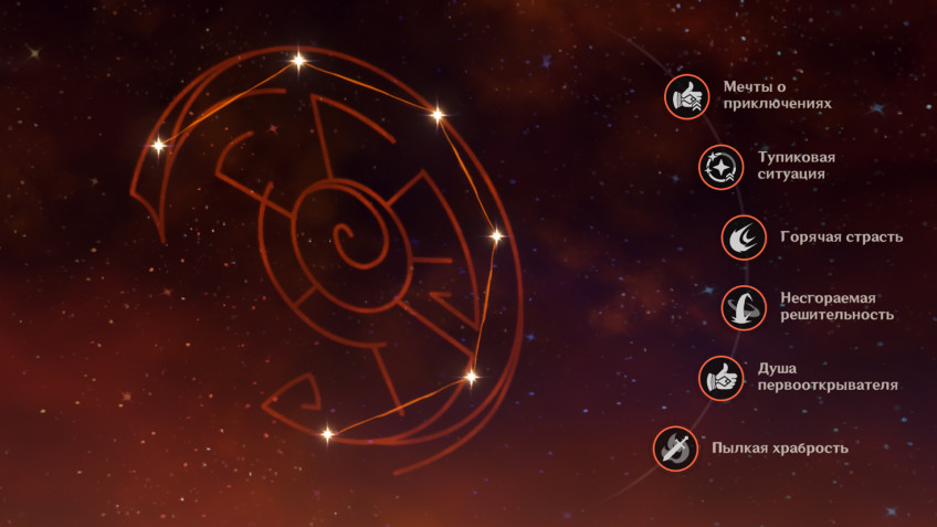 Гайд: Genshin Impact — Беннет. Лучшие билды, оружие, артефакты Гайд: Genshin Impact — Беннет. Лучшие билды, оружие, артефакты