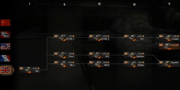 World of Tanks. Британская техника, часть 1 World of Tanks. Британская техника, часть 1