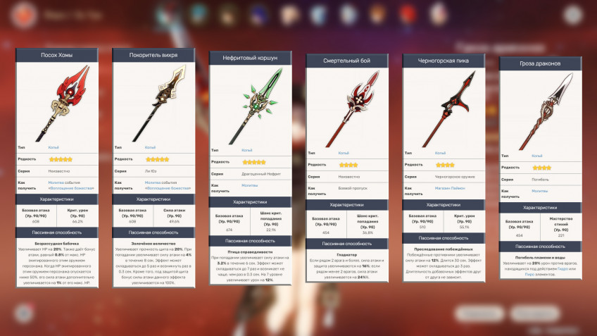 Гайд по Genshin Impact — Ху Тао: лучшие билды, оружие, артефакты Гайд по Genshin Impact — Ху Тао: лучшие билды, оружие, артефакты