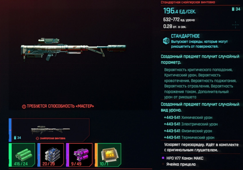 Гайд: Лучшее оружие в Cyberpunk 2077
