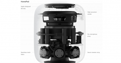 Впечатления от WWDC 2017. Обсуждаем новые iPad, супермощный Mac, колонки HomePod и другие анонсы Впечатления от WWDC 2017. Обсуждаем новые iPad, супермощный Mac, колонки HomePod и другие анонсы