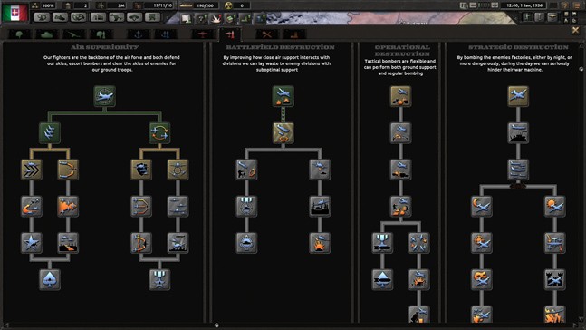 Настоящая война. Превью Hearts of Iron 4 Настоящая война. Превью Hearts of Iron 4