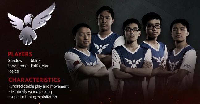 Итоги The International 2016 по Dota 2: результаты, которых никто не ожидал Итоги The International 2016 по Dota 2: результаты, которых никто не ожидал