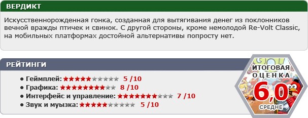 Предновогодний мобильный дайджест Предновогодний мобильный дайджест
