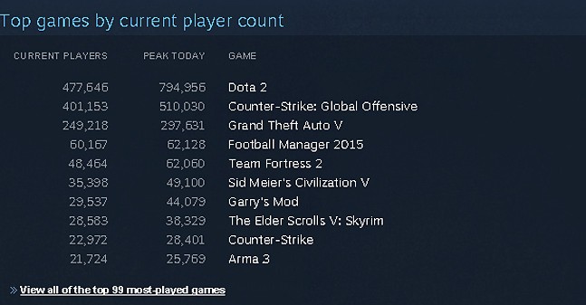 Grand theft auto v что это за программа и нужна ли она. Смотреть фото Grand theft auto v что это за программа и нужна ли она. Смотреть картинку Grand theft auto v что это за программа и нужна ли она. Картинка про Grand theft auto v что это за программа и нужна ли она. Фото Grand theft auto v что это за программа и нужна ли она