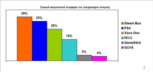 на каком континенте произошел крах видеоигр в 1983 году. Смотреть фото на каком континенте произошел крах видеоигр в 1983 году. Смотреть картинку на каком континенте произошел крах видеоигр в 1983 году. Картинка про на каком континенте произошел крах видеоигр в 1983 году. Фото на каком континенте произошел крах видеоигр в 1983 году