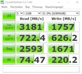 Терабайт для игр. Тест накопителя AData SX8200NP Терабайт для игр. Тест накопителя AData SX8200NP