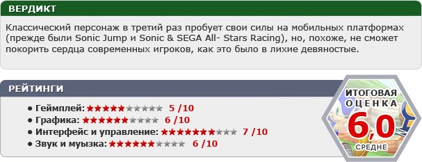 Мобильные игры. Март 2013 года, ч. 1 Мобильные игры. Март 2013 года, ч. 1