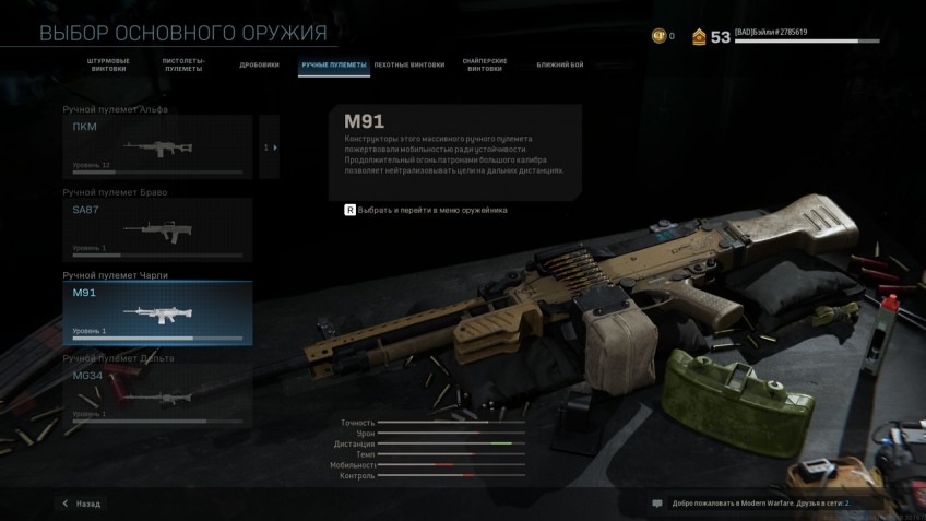 ПКМ, SA87, M91 и старичок MG34