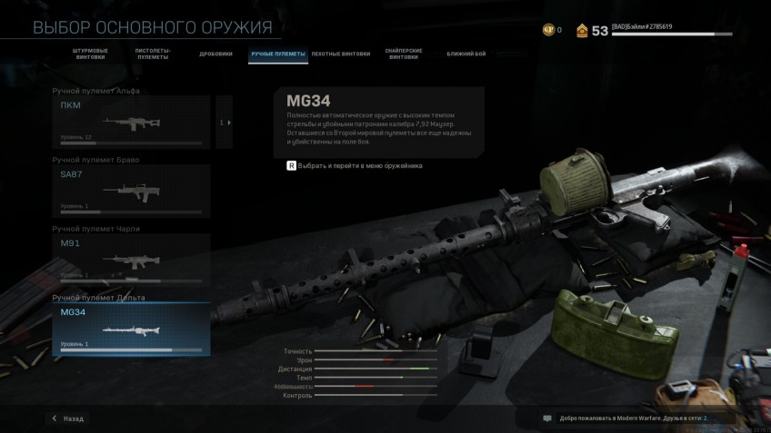 ПКМ, SA87, M91 и старичок MG34