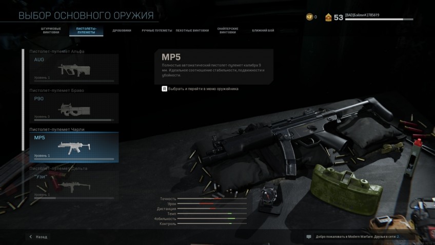 AUG, P90, MP5, «Узи», ПП-19 «Бизон» и MP7