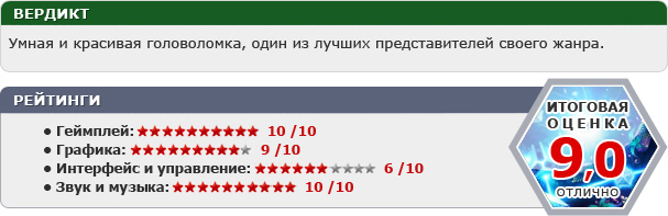 Мобильные игры. Часть 1 Мобильные игры. Часть 1
